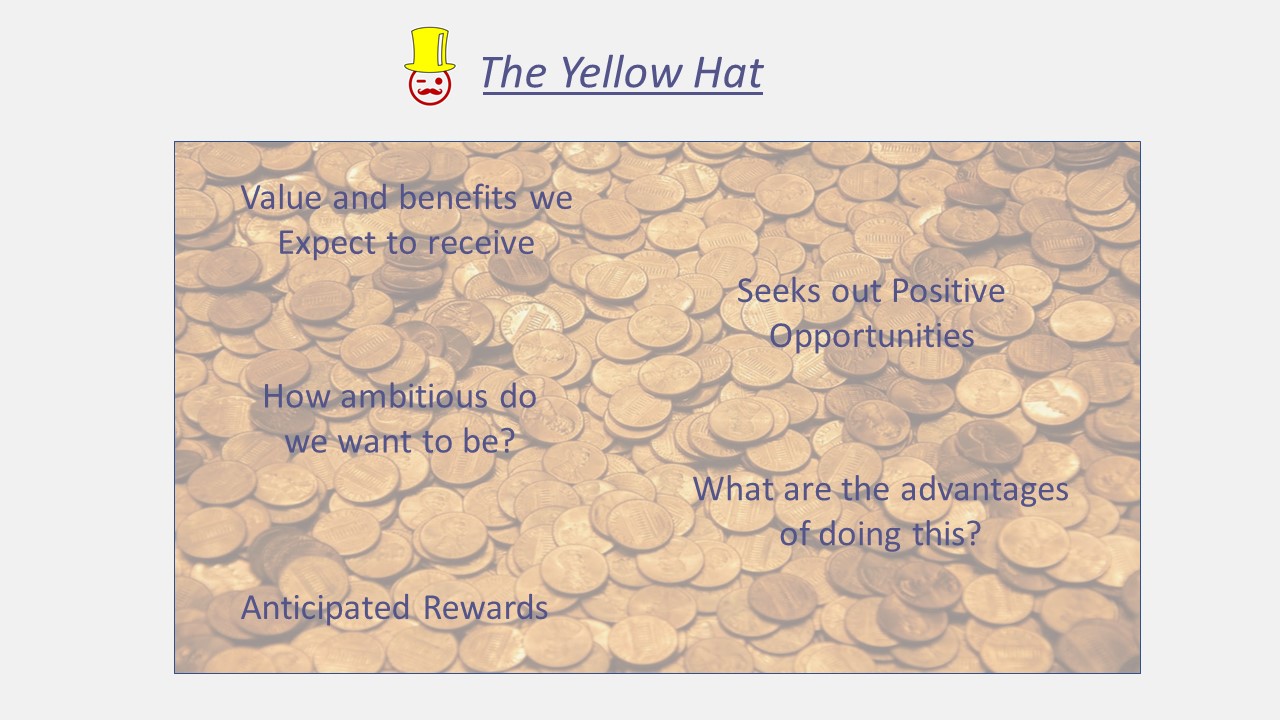 Six Thinking Hats Process Summary